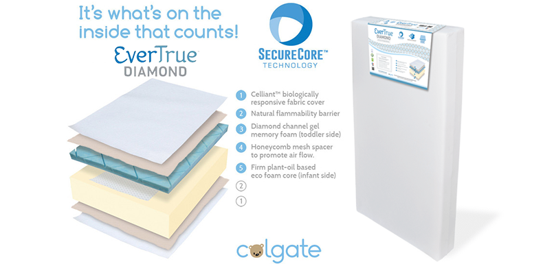 EverTrue Diamond